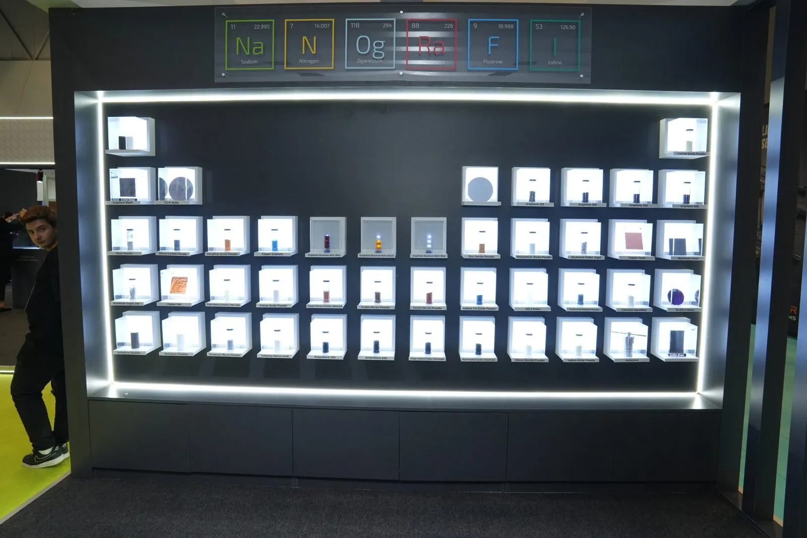 Nanografi stand, SAHA EXPO 2024